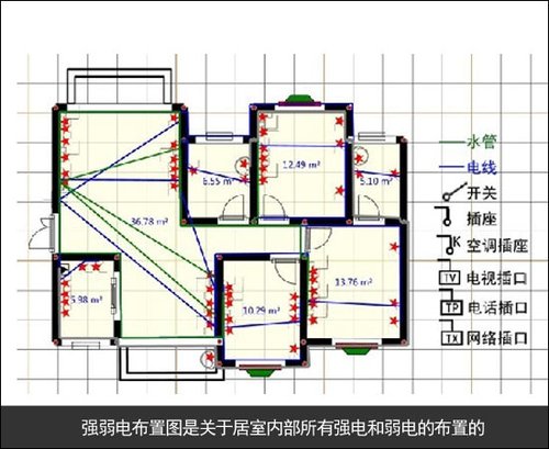 装修强弱电布置图