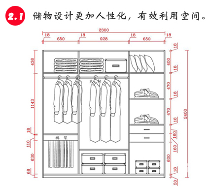 定制衣柜的储物空间设计图 定制衣柜的储物空间设计图