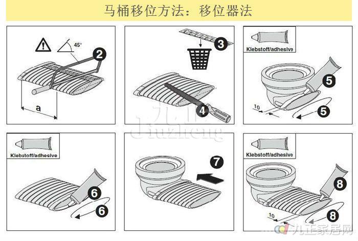 马桶移位方法：移位器法