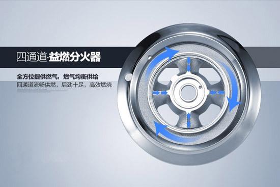 燃气灶燃烧器 燃气灶燃烧器