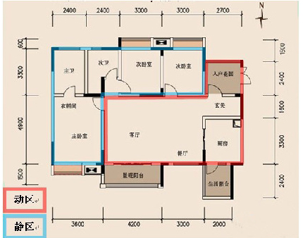 买房如何看户型?什么才叫好户型 什么是灾难户型? 买房如何看户型?什么才叫好户型 什么是灾难户型?