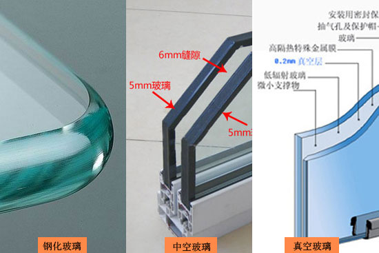 装修选材面面观 细心挑选家居心水窗户