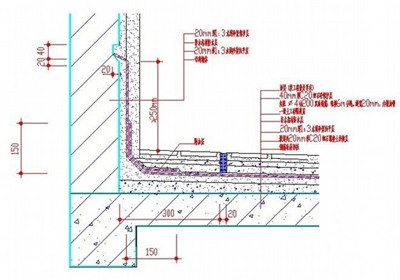 女儿墙构造 什么是女儿墙?女儿墙的作用