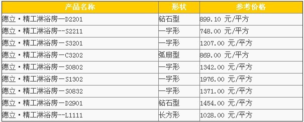 德立淋浴房怎么样 德立淋浴房价格表