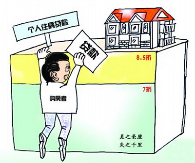 如何贷款买房