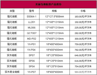 美丽岛地板简介_美丽岛地板价格