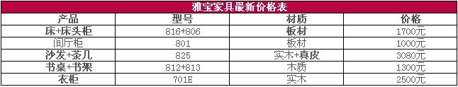 雅宝家具怎么样？雅宝家具价格 