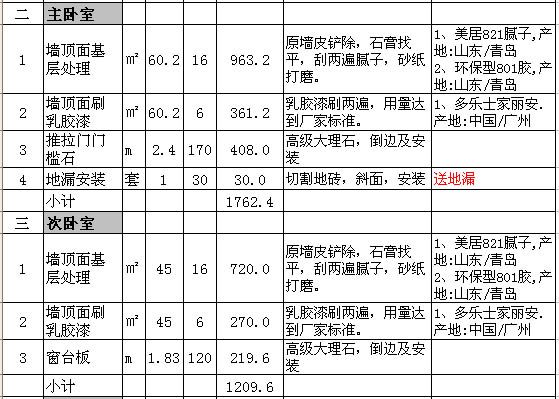 90平米装修预算之卧室篇