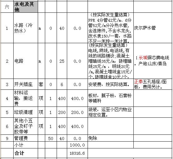 90平米装修预算之水电及其他篇