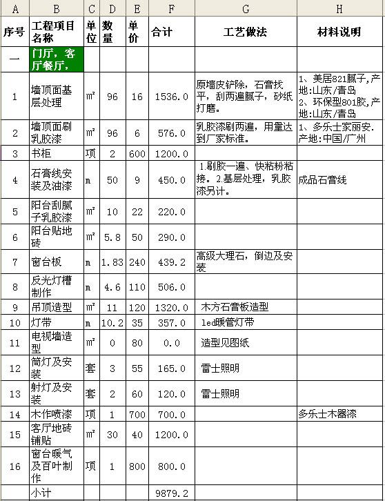 90平米装修预算之客餐厅篇