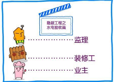 隐蔽工程——水电验收篇 隐蔽工程——水电验收篇