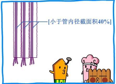 隐蔽工程——水电验收篇 隐蔽工程——水电验收篇