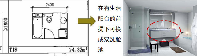 2014年最合理户型尺寸全攻略 2014年最合理户型尺寸全攻略