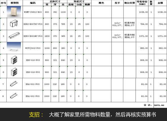 跳过装修陷阱，让猫腻无处可藏