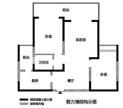 装修必看的“砸墙”那些事