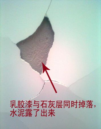 不得不看的10条装修漏项，菜鸟必究！