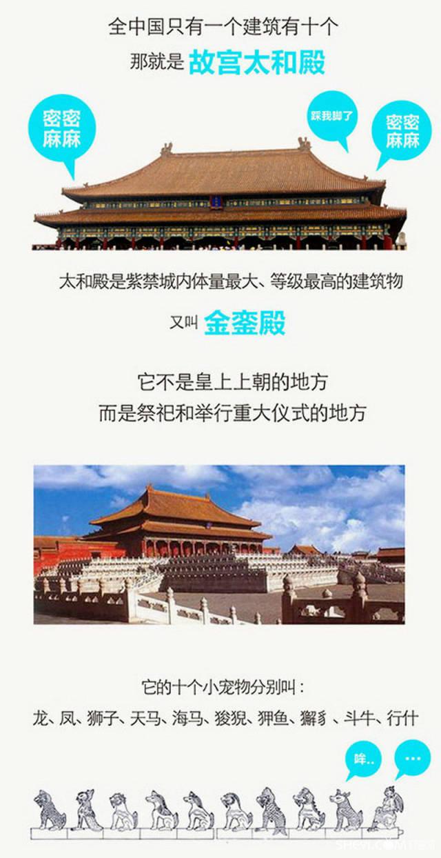 古建筑的那些事儿—脊兽