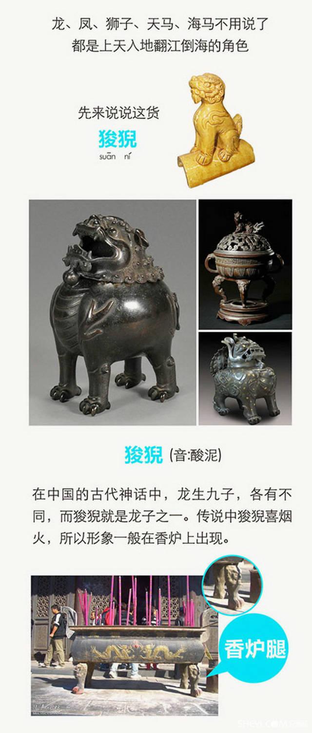 古建筑的那些事儿—脊兽