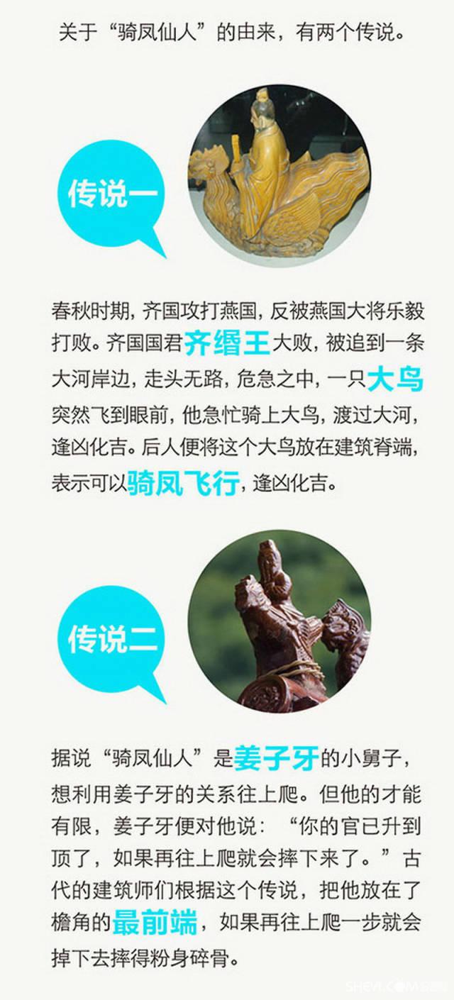 古建筑的那些事儿—脊兽