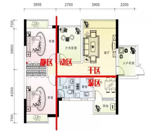 房屋户型介绍--你知道房屋户型图怎么看吗？