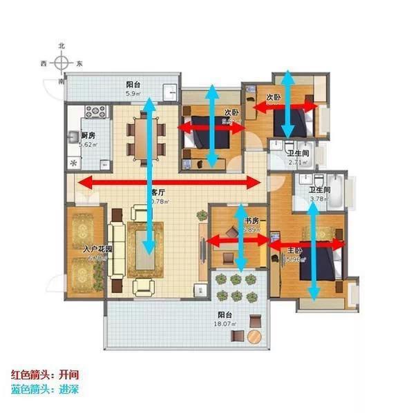 10张图告诉你 怎样才算好户型，买房不用愁咯！