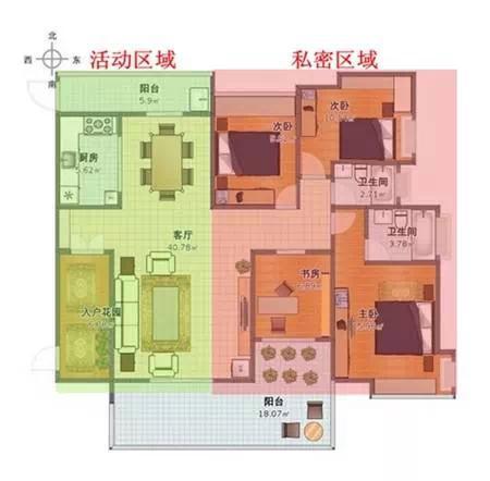多张图告诉你哪些才是好户型，买房不再发愁