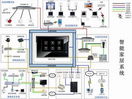 自动喷水灭火系统工作原理_优点_操作步骤!