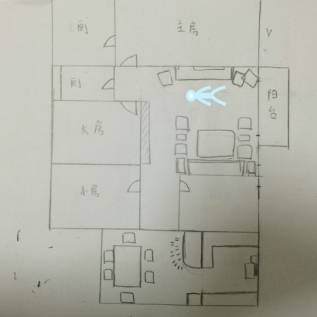 其实，你家这些家具压根没必要买!