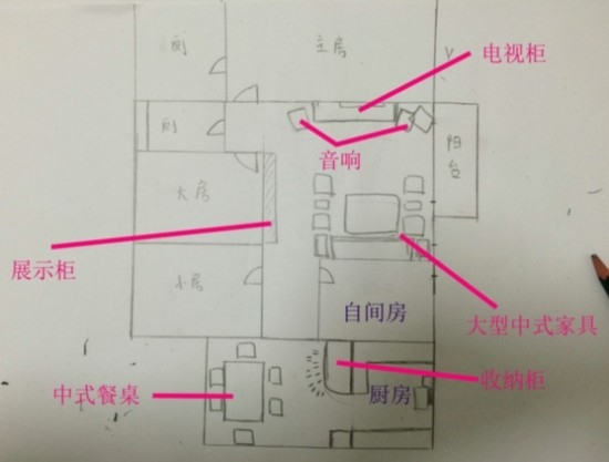 其实，你家这些家具压根没必要买!