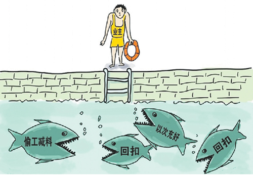 装修潜规则