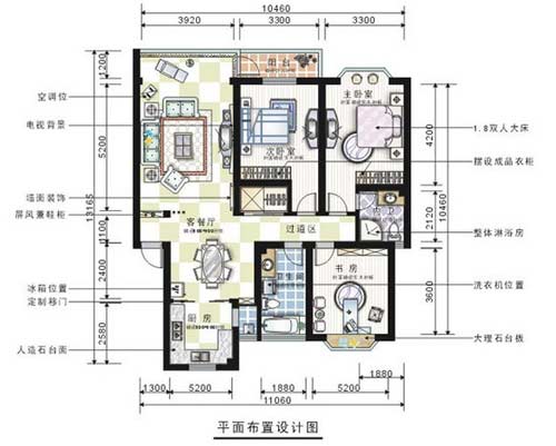 装修图纸怎么看