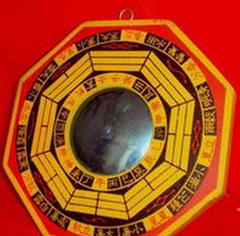 财运风水 你得注意