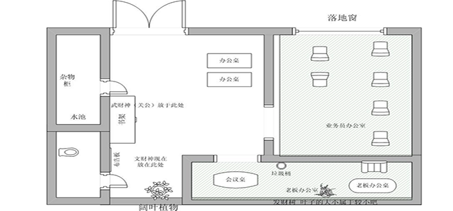 办公室风水有什么注意点 办公室风水该如何布局