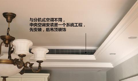 装修知识：你真的了解中央空调吗?
