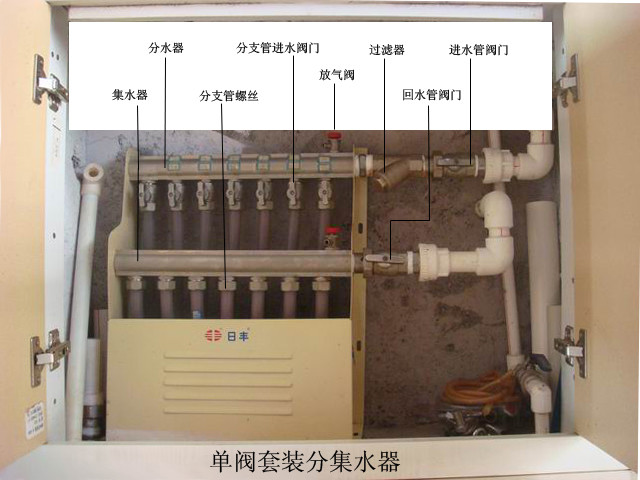 地暖不热怎么办