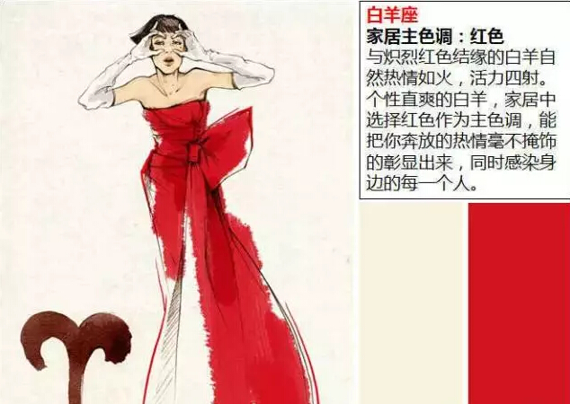 白羊座