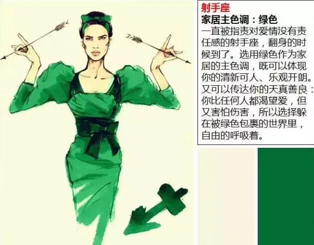 射手座
