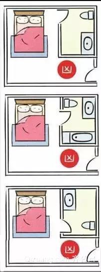 厕所门对到床